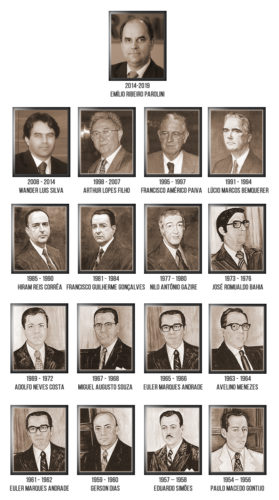 Ex presidentes da Federaminas